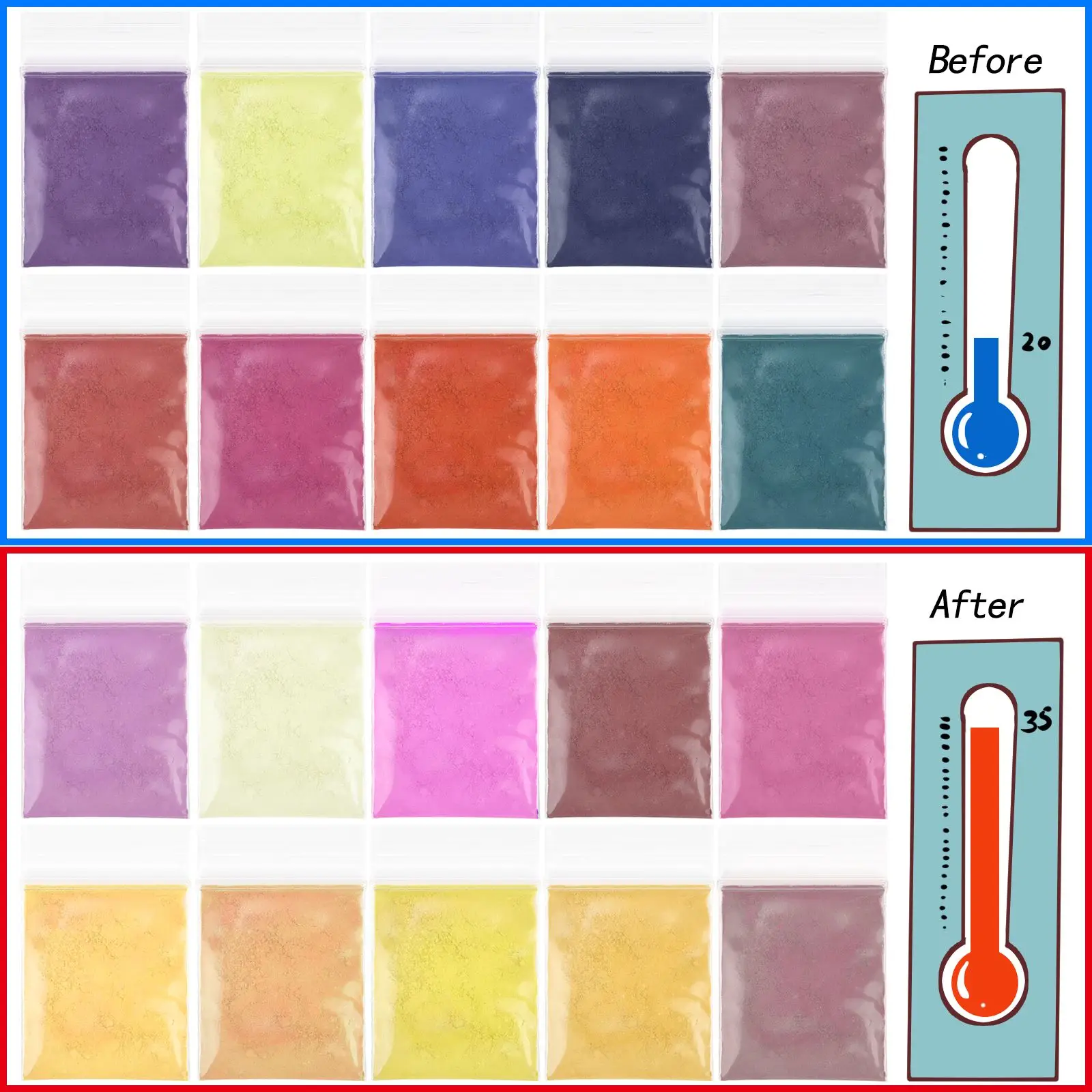 10 Warna Bubuk Pengubah Warna  - Resin Pigment Powder ulasan dan harga