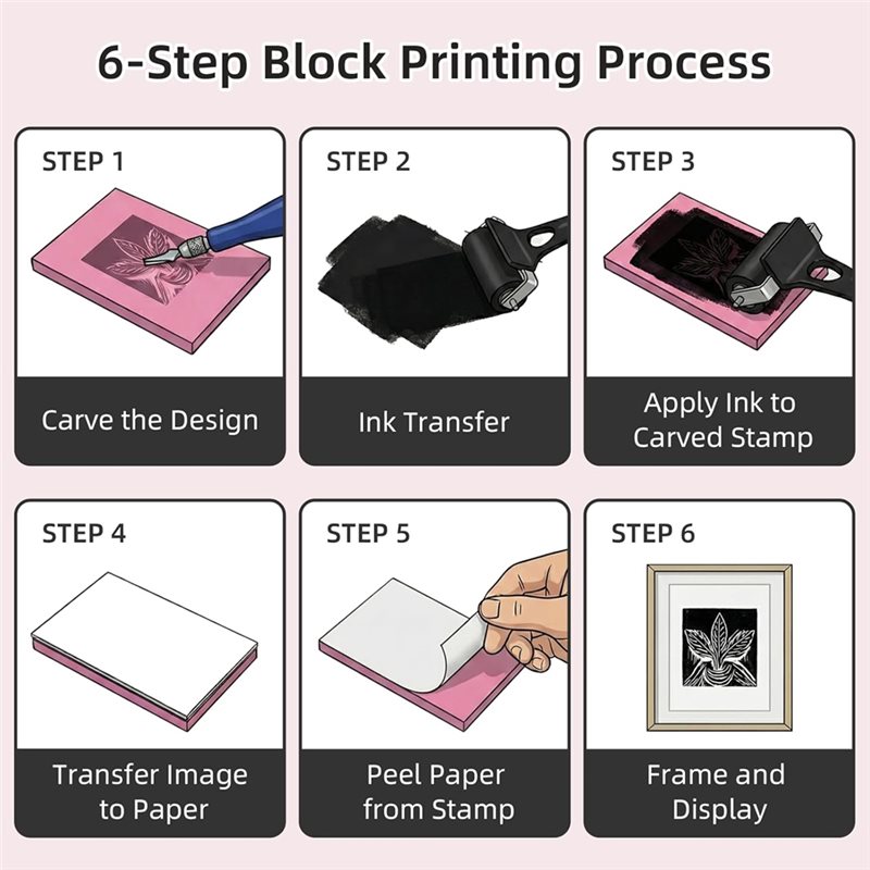 Linoleum Segar Untuk Kit Cetak - Linocut Carving Tool ulasan dan harga