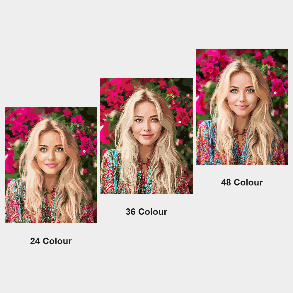 Lukisan Kanvas DIY Foto Keprib - Art And Craft Numbers ulasan dan harga