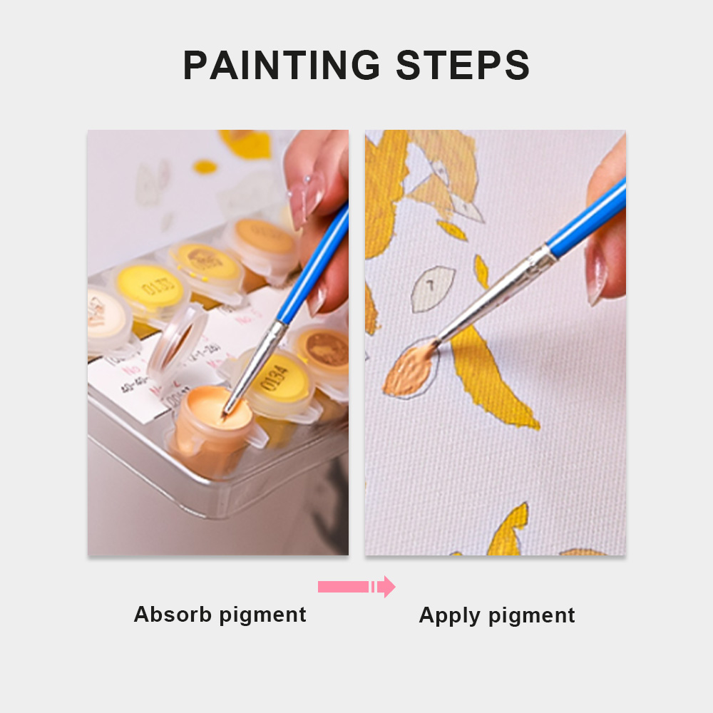 Lukisan Kanvas DIY Foto Keprib - Art And Craft Numbers ulasan dan harga