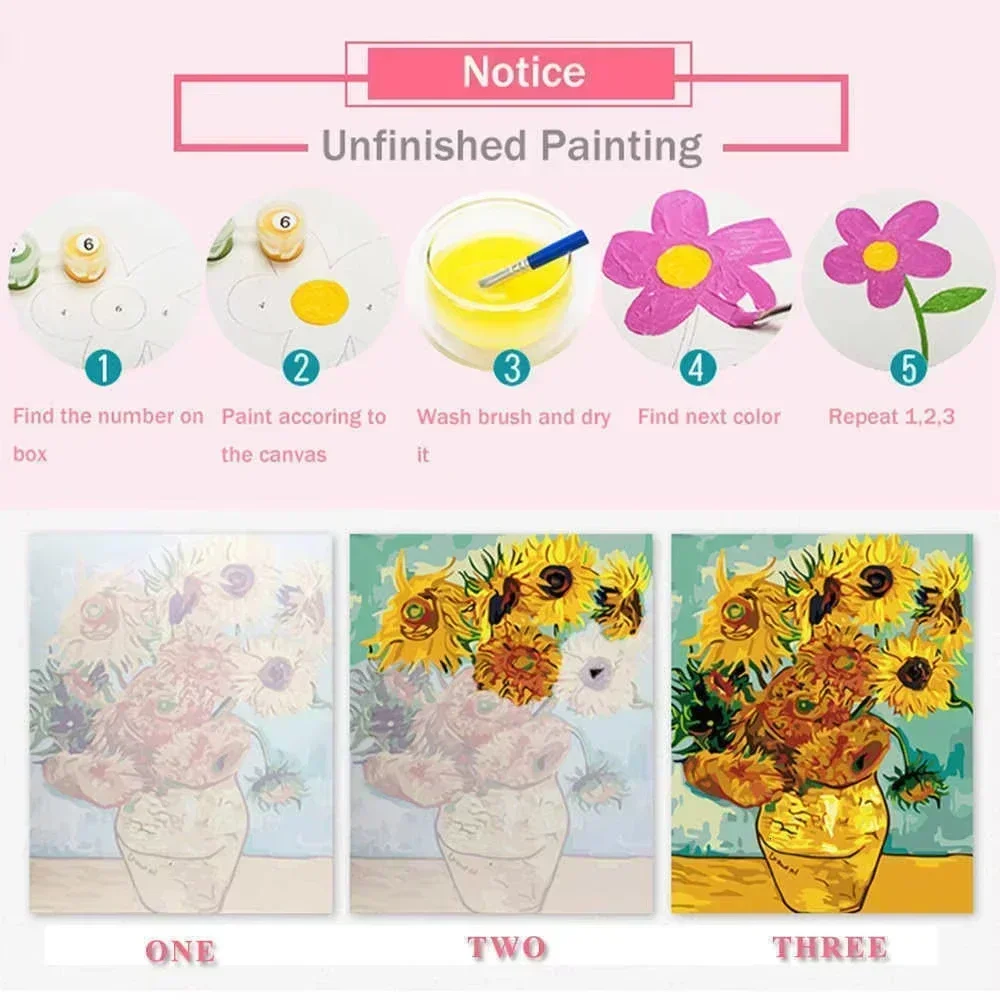 Lukisan Minyak DIY dengan Angk - Art And Craft Numbers ulasan dan harga