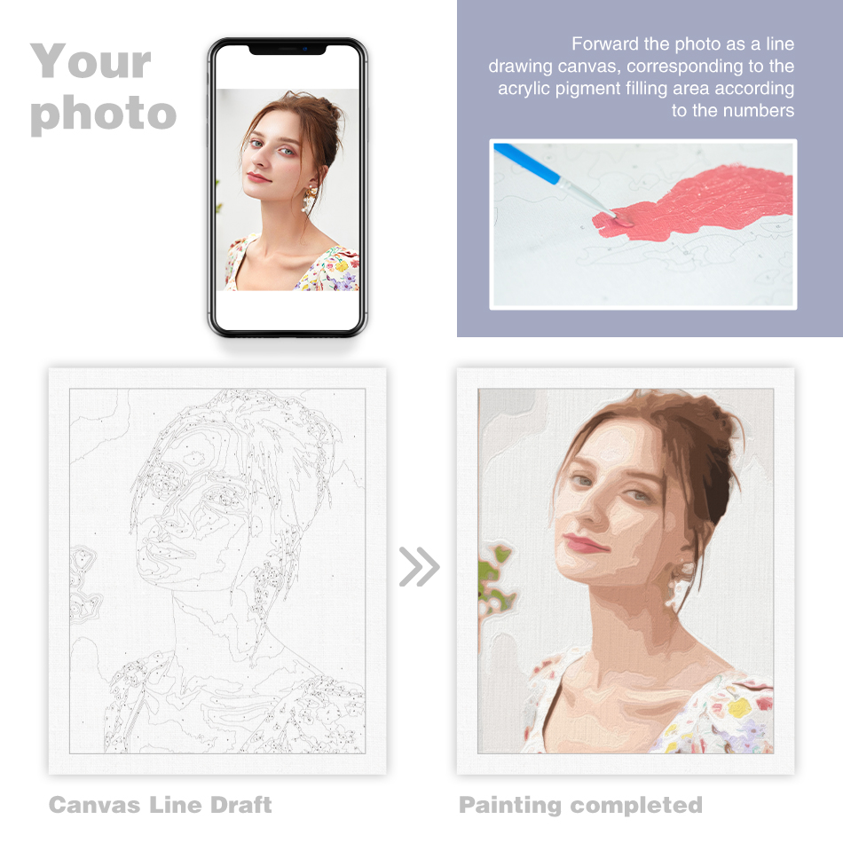 24/36/48 Warna FotoCustom Luki - Art And Craft Numbers ulasan dan harga